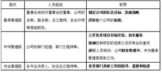 社會經濟咨詢服務 連接數據與決策，賦能未來發展